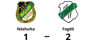 Fortsatt tungt för Näshulta – förlust mot Fogdö