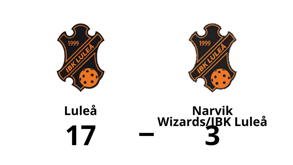IBK Luleå vann mot Narvik Wizards/IBK Luleå