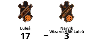 Luleå utklassade Narvik Wizards/IBK Luleå – seger med 17-3
