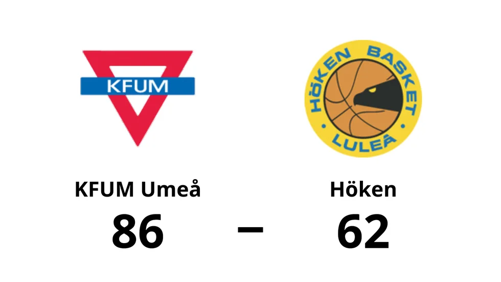 KFUM Umeå vann mot Höken
