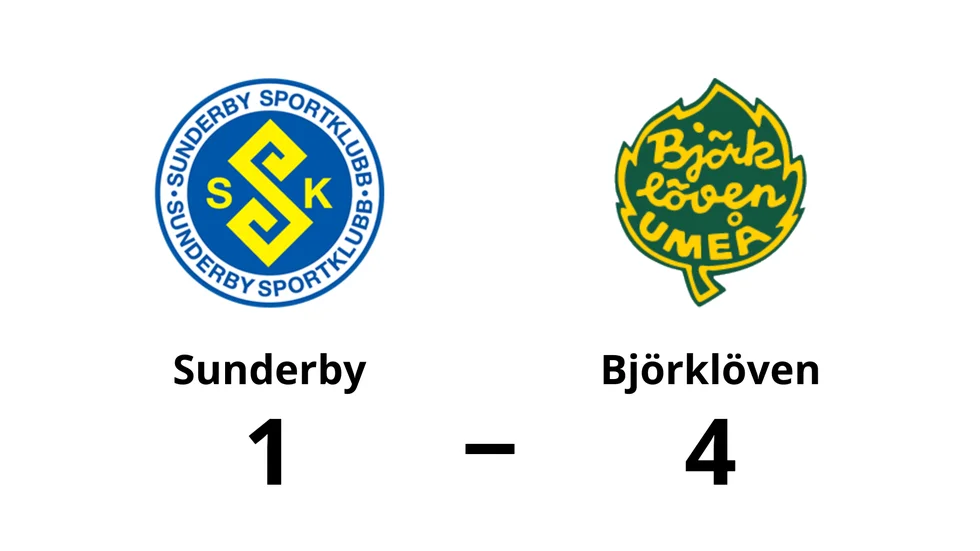 Sunderby SK förlorade mot Björklöven