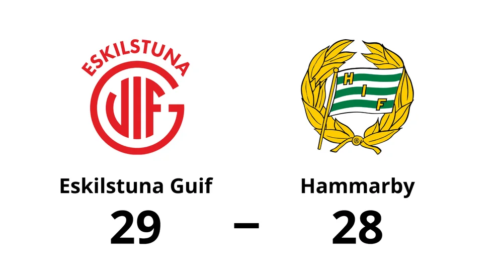 Eskilstuna Guif vann mot Hammarby IF