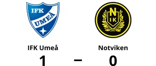 Notviken räckte inte till mot IFK Umeå