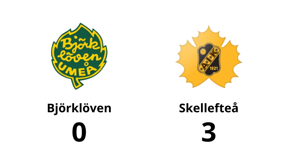 Björklöven förlorade mot Skellefteå AIK
