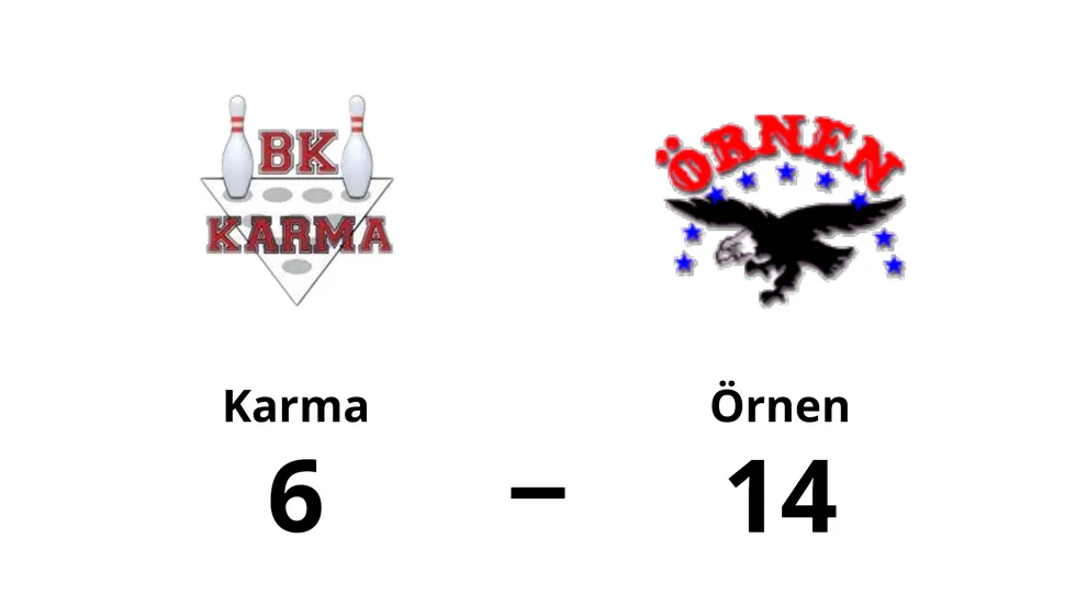Karma förlorade mot Örnen