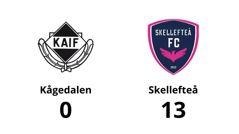 Kågedalens AIF förlorade mot Skellefteå FC