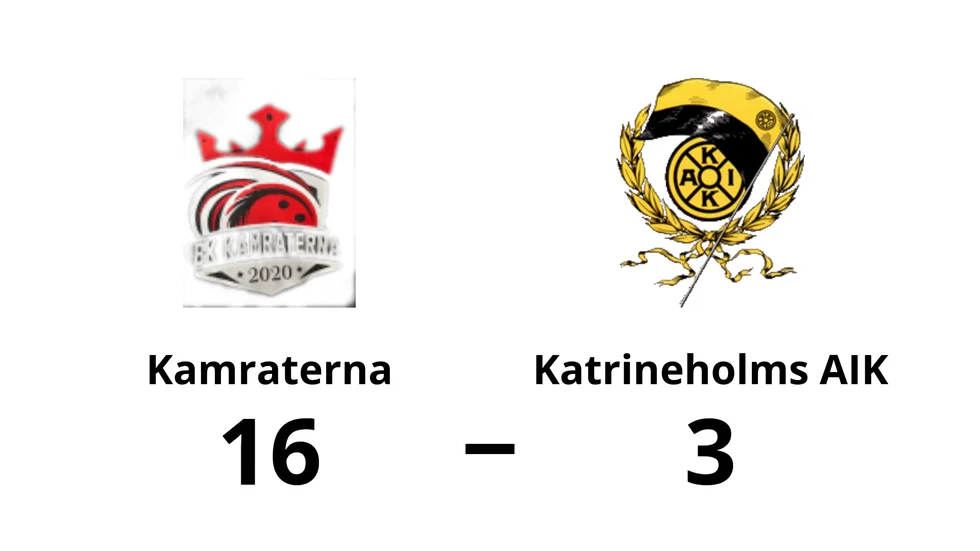 BK Kamraterna vann mot Katrineholms AIK