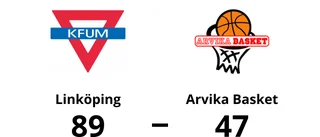 Fina sviten fortsätter för Linköping