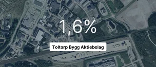 Kraftfullt fall för Toltorp Bygg Aktiebolag – intäkterna ner 27 procent