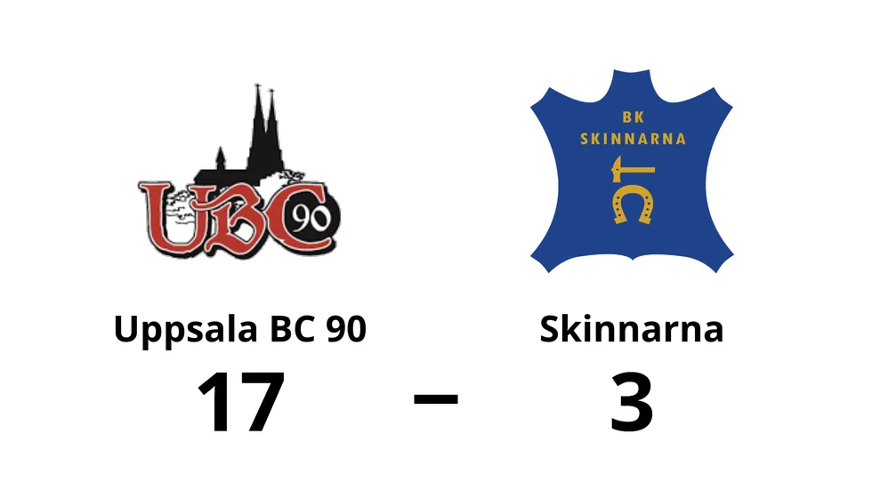 Uppsala BC 90 vann mot BK Skinnarna