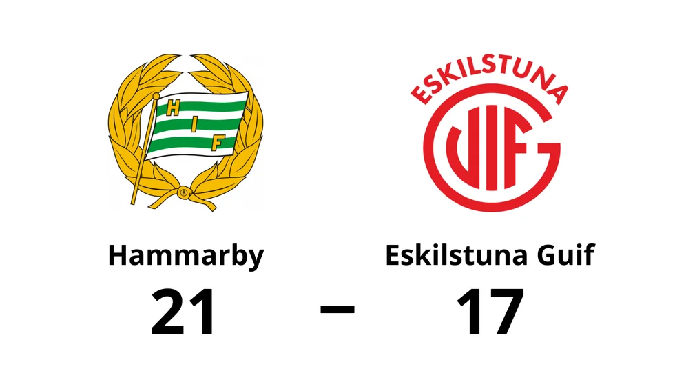 Hammarby IF HF vann mot Eskilstuna Guif
