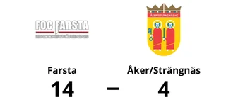 Bortaförlust för Åker/Strängnäs - 4-14 mot Farsta