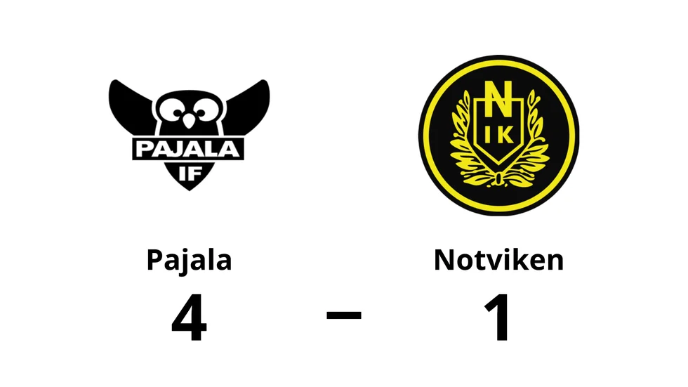 Pajala IF vann mot Notvikens IK