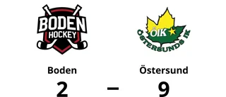 Tung förlust för Boden på hemmaplan mot Östersund