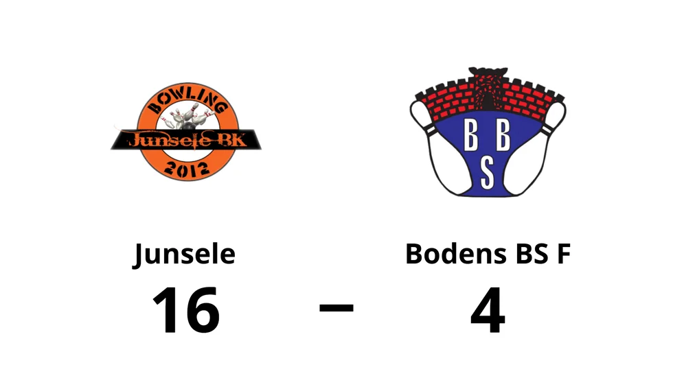 Junsele BK vann mot Bodens BS F