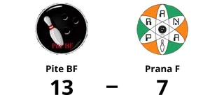 Pite BF vann mot Prana F