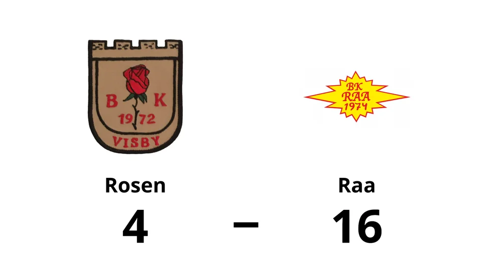BK Rosen förlorade mot BK Raa