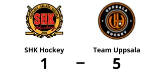 Emilia Englund målskytt – men SHK Hockey föll