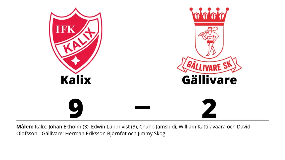IFK Kalix vann mot Gällivare SK