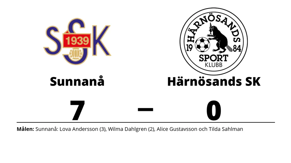 Sunnanå SK vann mot Härnösands SK