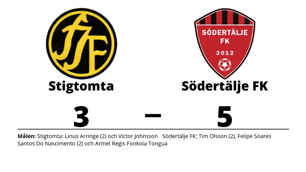 Stigtomta IF förlorade mot Södertälje FK