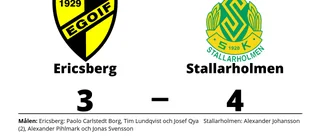 Alexander Johansson tvåmålsskytt när Stallarholmen vann