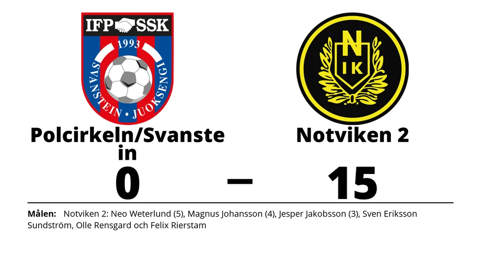 Polcirkeln/Svanstein FF förlorade mot Notvikens IK 2