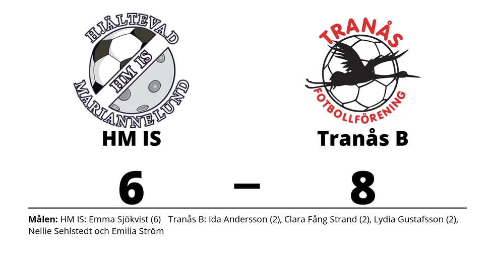 HM IS förlorade mot Tranås FF B