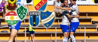 Här är lagen som IFK kan få i cupen √ AIK √ Hammarby √ Djurgården