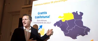 Jättelyft och topplacering i näringslivsrankning