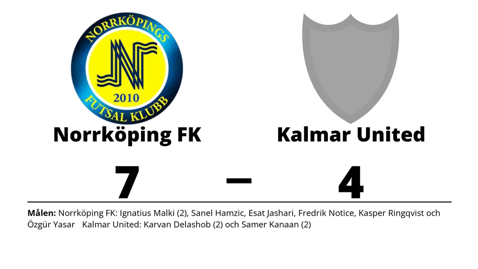 Norrköping Futsal Klubb vann mot Kalmar United FK