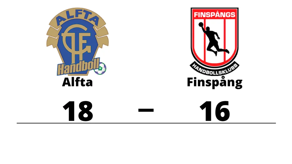 Alfta GIF HF vann mot Finspångs HK