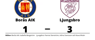 Ljungsbro vann mot Borås AIK