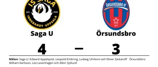 Förlust för Örsundsbro mot Saga U med 3-4