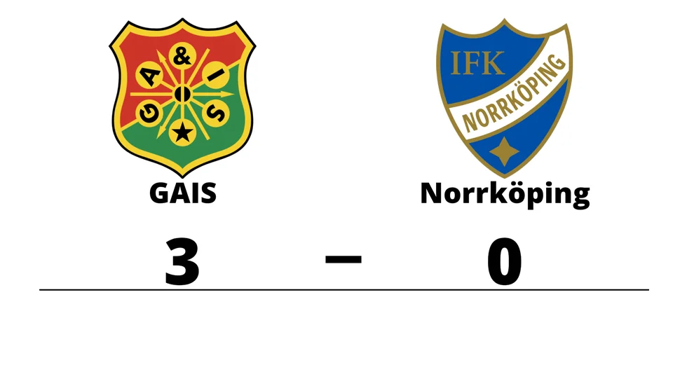 GAIS vann mot IFK Norrköping FK