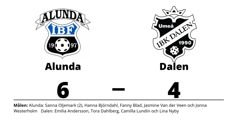 Alunda IBF vann mot IBF Dalen