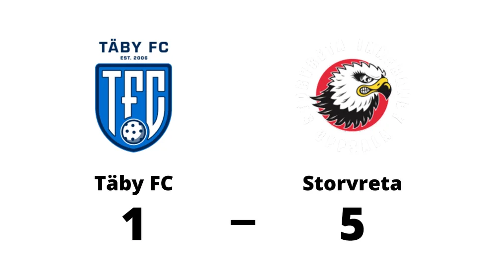 Täby FC IBK förlorade mot Storvreta IBK
