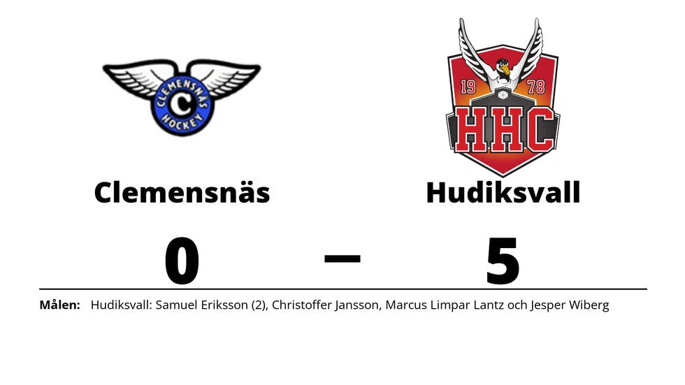 Clemensnäs HC förlorade mot Hudiksvalls HC