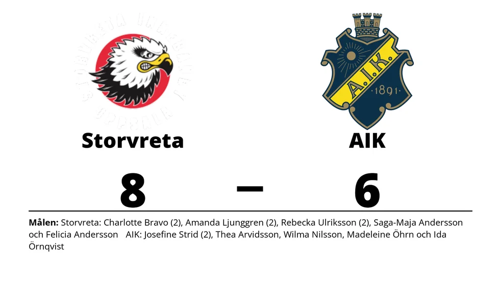 Storvreta IBK vann mot AIK IBF