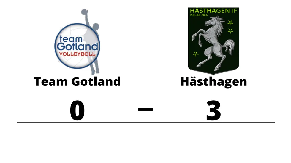 Team Gotland förlorade mot Hästhagen