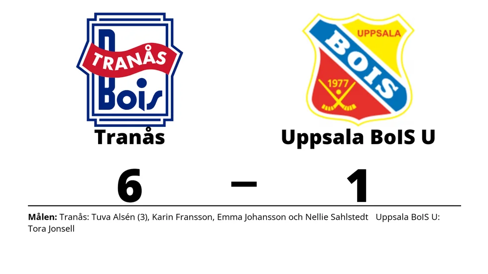 Tranås BOIS DAM vann mot Uppsala Dam U