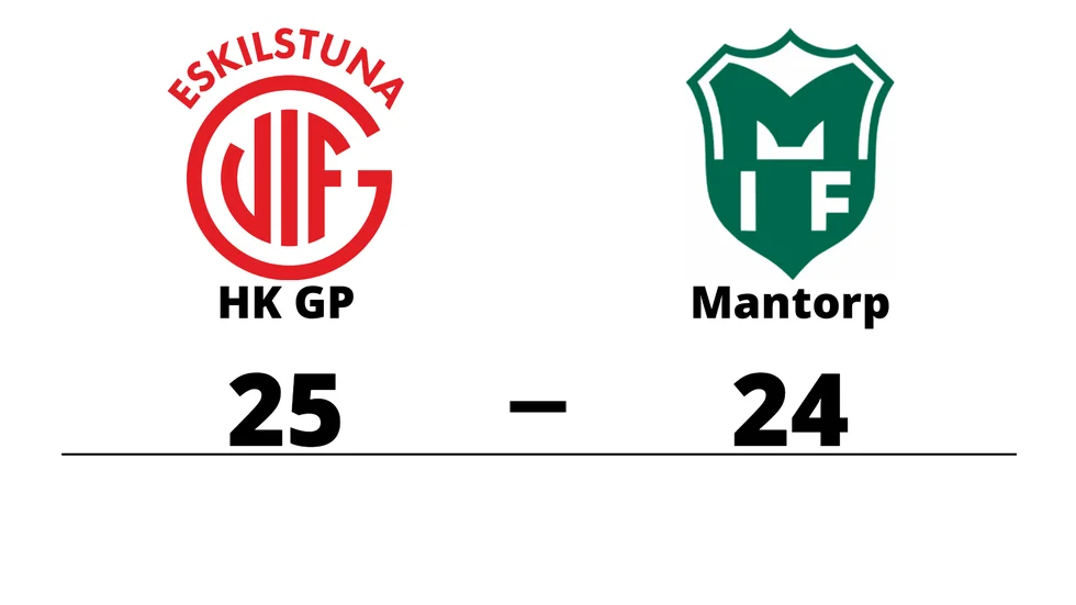 HK GP vann mot Mantorps IF
