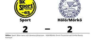 Sport kryssade mot Hölö/Mörkö