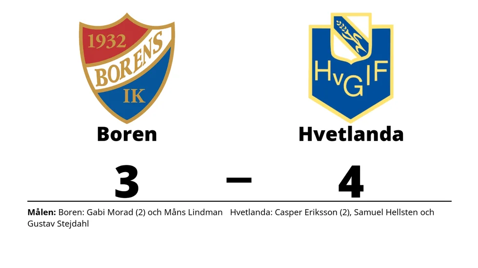 Borens IK förlorade mot Hvetlanda GIF