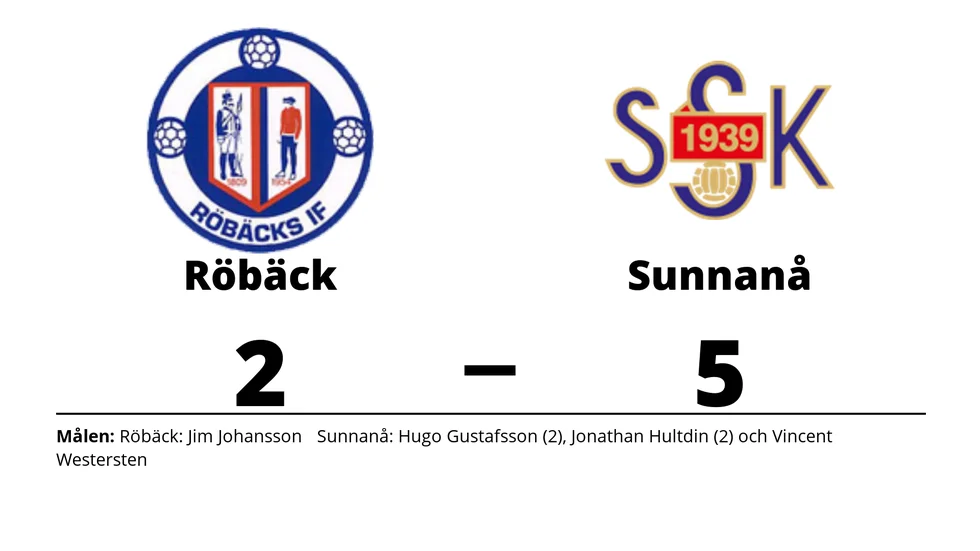 Röbäcks IF förlorade mot Sunnanå SK