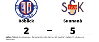 Sunnanå fortsätter att vinna