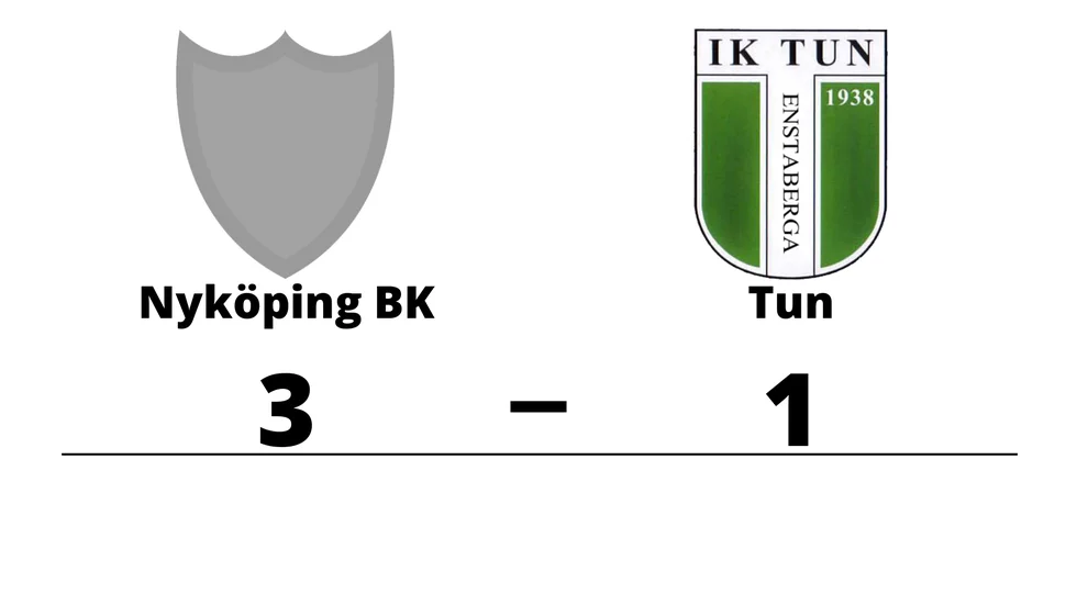 Nyköpings BK vann mot IK Tun