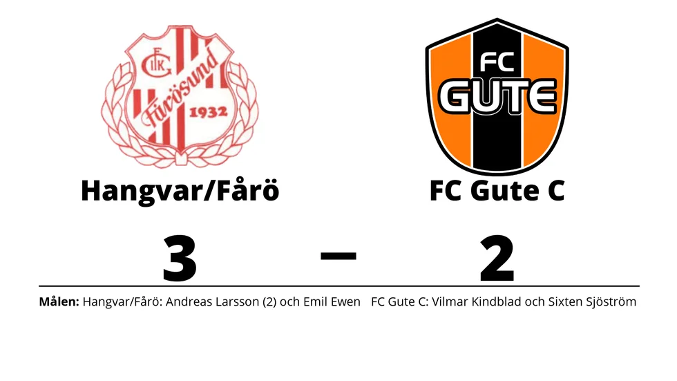 Hangvar SK/Fårösund GoIK vann mot FC Gute C