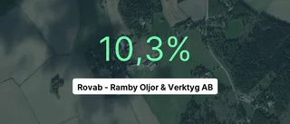 Omsättningen tar fart för Rovab - Ramby Oljor & Verktyg AB - steg med 29,9 procent