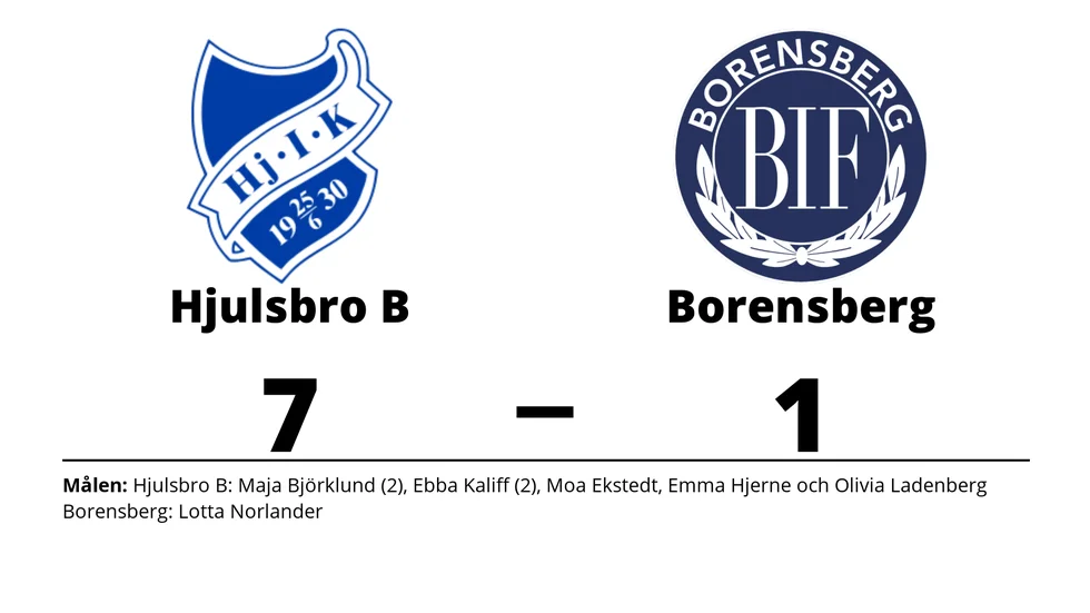 Hjulsbro IK B vann mot Borensbergs IF FK